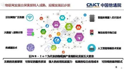 何桂立 物联网(NB-IoT)发展由探索期转入成熟、规模发展起步期