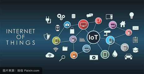 我国物联网发展面临的问题与应对措施