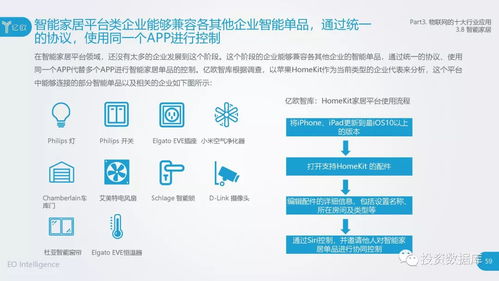 2018中国物联网应用研究报告 洞察物联网应用服务的发展趋势与机遇