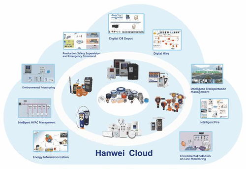 案例分享 宾通智能赋能物联网产业，打造新一代智能工厂